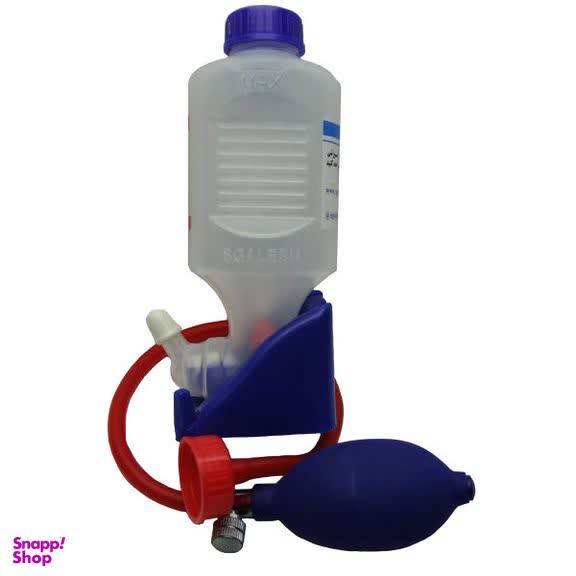 اسگالش بینی